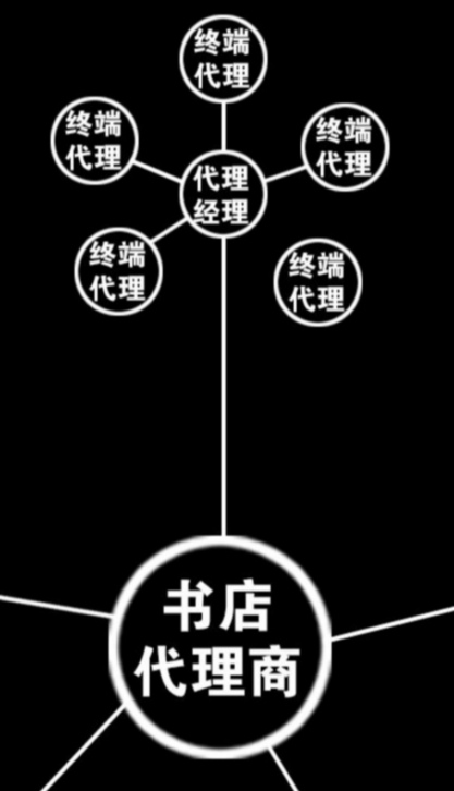 QQ图片20191218095910 - 副本.jpg